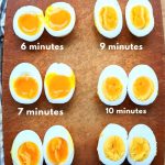 egg cooking times chart from soft boiled eggs 6 minutes to hardboiled eggs 11 minutes in boiling water runny yolks to firm yolk.